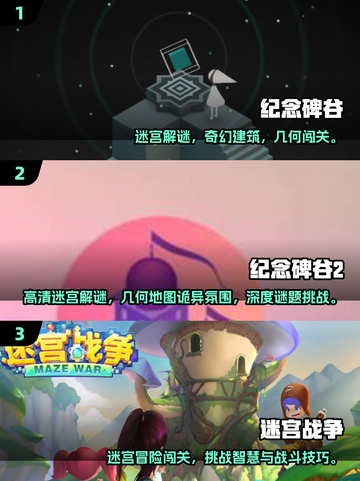 2025🔥超好玩立体迷宫游戏推荐✨小人闯关太上头！🎮截图2