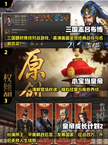 2025必玩架空历史游戏🔥穿越时空体验史诗级剧情🎮截图2
