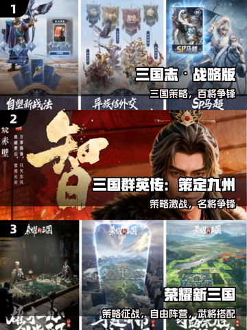 🔥2025最上头的三国SLG手游💥截图2