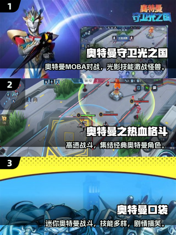🔥2025超燃奥特曼MOBA游戏榜单来袭！💥🎮截图2