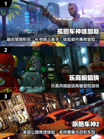 🔥2025最耐玩的GTA类游戏盘点🎮截图2