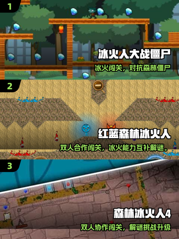 🔥2025最火森林冰火人游戏TOP5截图2
