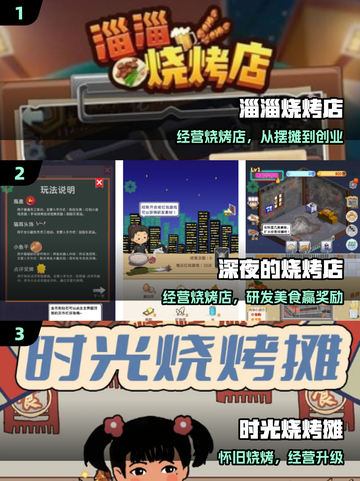 🔥2025最火烧烤游戏大揭秘！🎮截图2