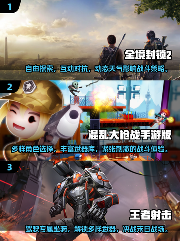 重温经典💥2024必玩的怀旧第三人称射击游戏🔥截图2