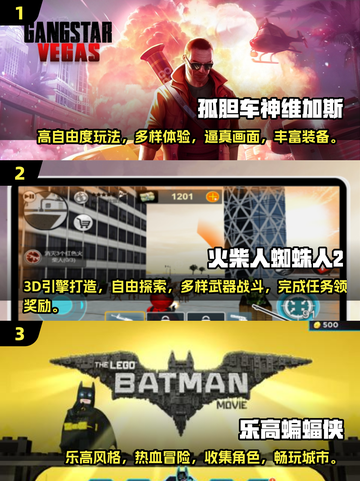🔥2024必玩！媲美侠盗猎车手的手游大盘点🎉截图2