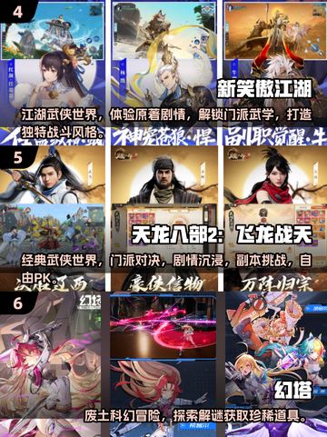 🔥2025完美新游大揭秘！🎮必玩清单速看截图3