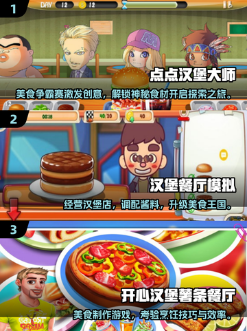 🍔2025必玩汉堡包游戏TOP榜🔥截图2
