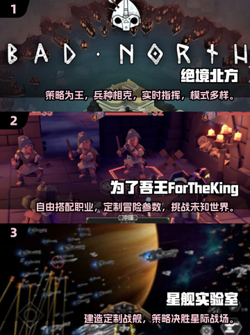 🔥2024十大即时战略单机游戏下载推荐🎉截图2