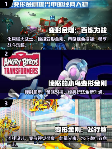 🔥2025必玩！变形金刚游戏大推荐🤖截图2
