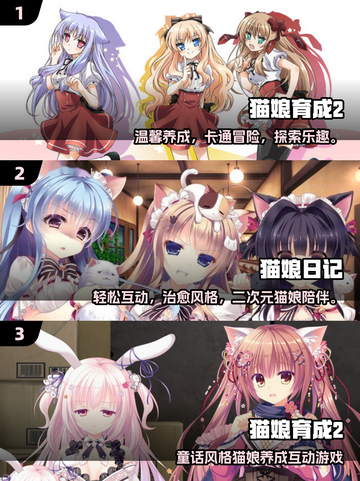 🔥2025最火猫娘游戏大揭秘！🎮截图2