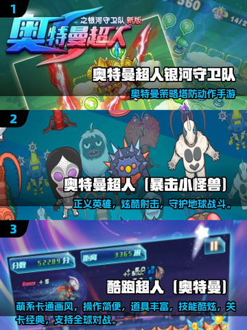 🔥2025最燃奥特曼打怪兽游戏推荐💥🎮截图2
