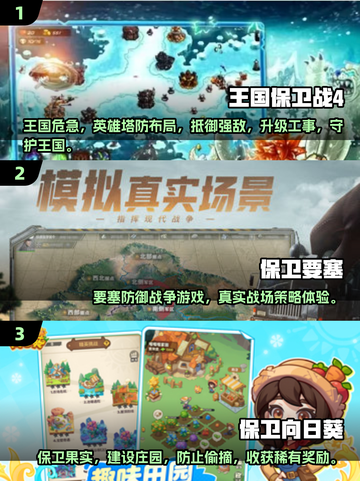 🔥2025最火保卫者游戏榜单来袭！🎮截图2