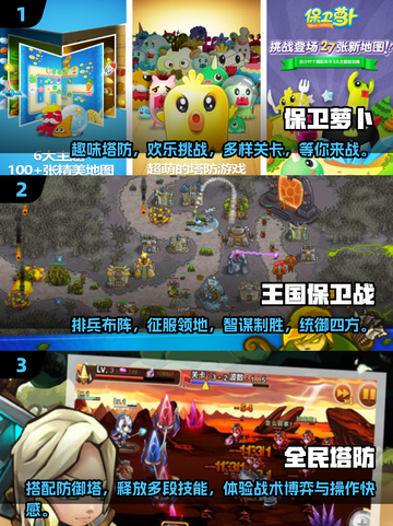 复古塔防游戏推荐💥，14年经典手游等你来战！截图2