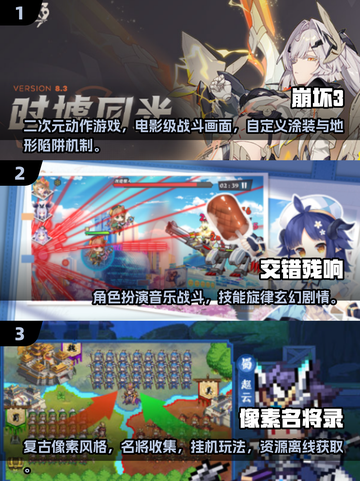 🔥2025最受欢迎二次元游戏大全，玩家必看！🎮截图2