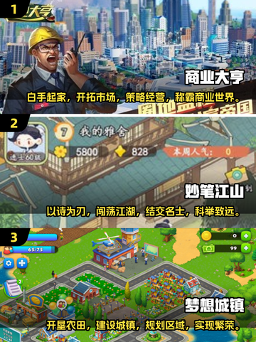 2025最🔥策略经营手游排行榜🎮玩了就上瘾！截图2