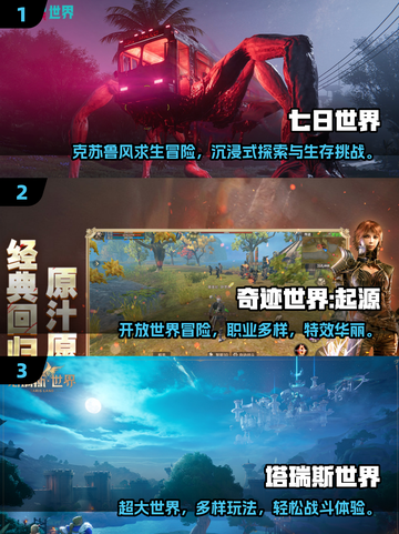 🔥2025最火架空地图游戏大揭秘！🌍🎮截图2