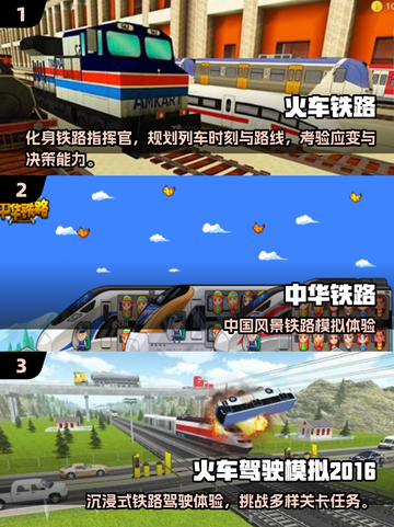 🚂2025超火火车模拟器游戏大汇总！🔥截图2