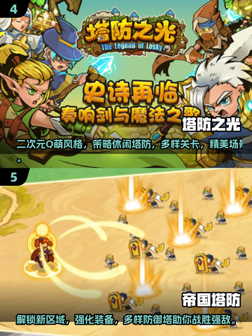 2025最受欢迎塔防游戏🔥排行榜不容错过的游戏合集！截图3