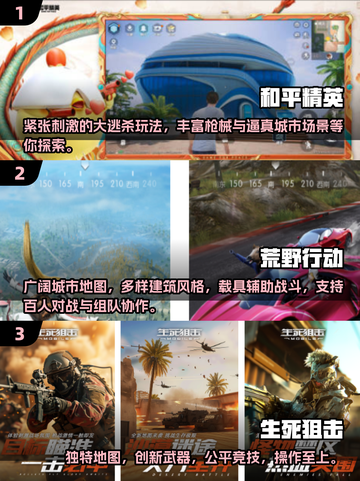 🔥城市狙击手3D射击游戏合集🎉前五名耐玩榜单出炉！截图2