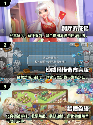🔥2025超火餐厅经营游戏合集🎮轻松当老板！截图2