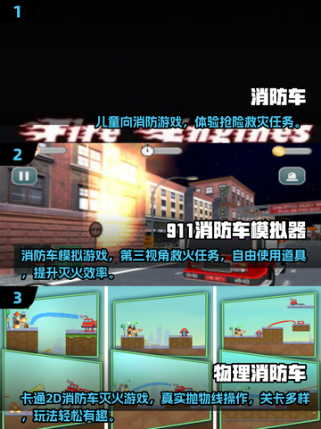 🔥2025最火消防车游戏TOP10榜单🎮截图2