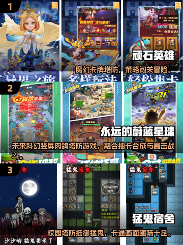 🔥2025塔防游戏TOP榜！🎮超好玩防塔神作大公开💥截图2