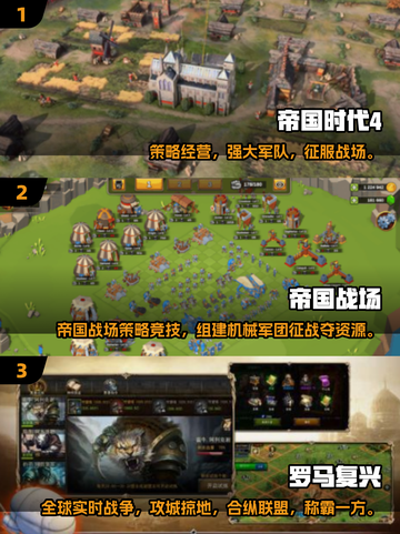 🔥2025必玩！帝国时代单机手游推荐🎮截图2