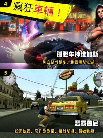 🔥2025最像GTA的手游盘点！🎮💥截图3