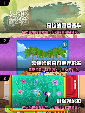 2025朵拉游戏TOP榜🔥这些超🔥游戏你玩过吗？🎮💥截图2