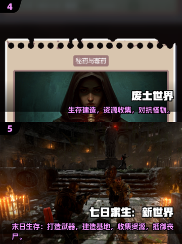 🔥末日生存必备！2025最耐玩庇护所游戏合集💥🎮截图3