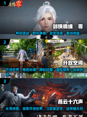 🔥2025必玩开放世界游戏推荐✨热门榜单大揭秘！截图2