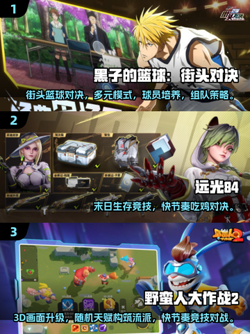🔥2025必玩竞技手游TOP榜💥经典推荐速下载🎮截图2