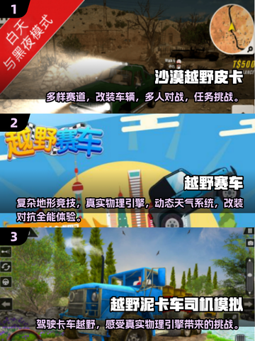🔥2025超人气越野手游推荐🎉玩到停不下来！截图2