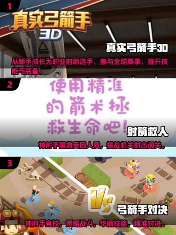 🎯2025最火射箭游戏TOP榜！玩到停不下来🔥截图2
