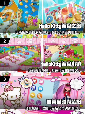 🔥2025经典Kitty猫游戏TOP榜💥🎮截图2