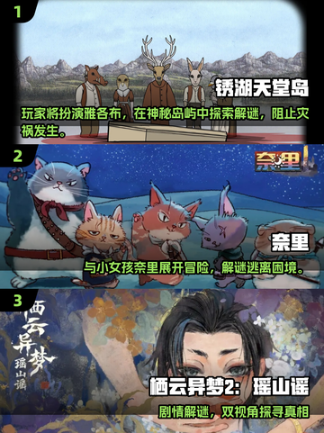 🔥2025必玩锈湖游戏推荐💥解谜控速来！🎮截图2