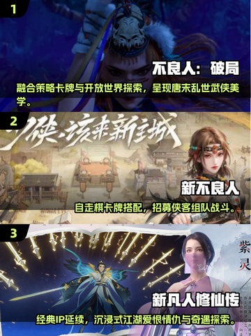 🔥2025高人气不良人手游TOP榜🎮截图2