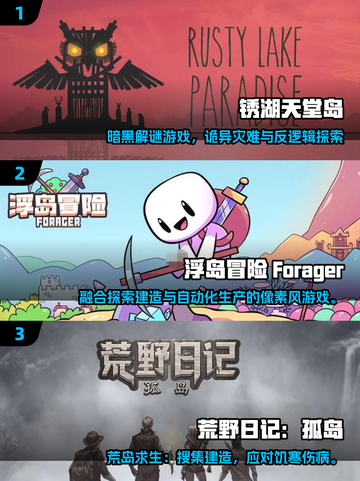 🏝2025最耐玩单机岛屿游戏推荐！截图2