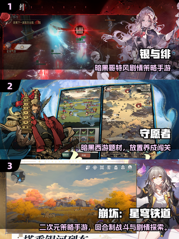 🔥2025最火国产回合制手游榜单来袭！🎮截图2