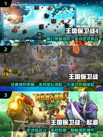 🔥2025最火王国保卫战游戏推荐！🏰🎮截图2