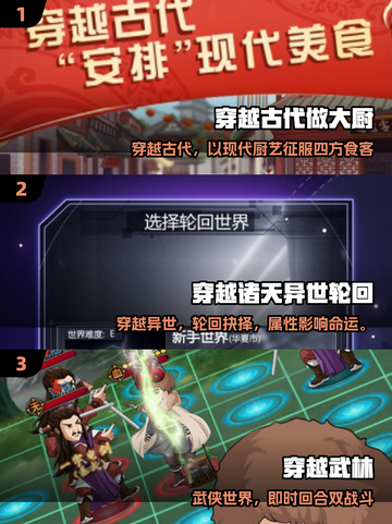 🔥2025穿越神作TOP5！时空冒险太上头🚀截图2