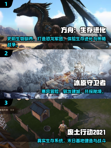 2025爆款沙盒副本手游🔥超全推荐！🎮截图2