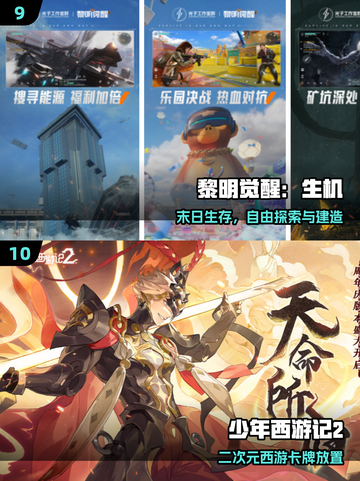 🔥2025最火免费赚钱手游TOP10💥截图5
