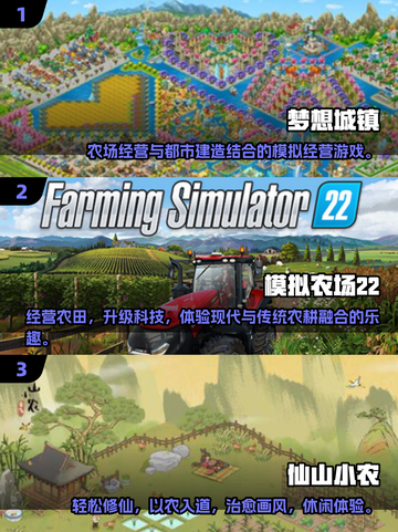 🔥2025必玩模拟经营游戏榜单🎮截图2