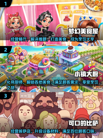 🔥2025必玩烹饪手游推荐！🍳🎮截图2