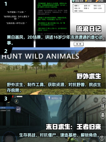 🔥2024必玩！黑白画风2D生存手游推荐🎉截图2