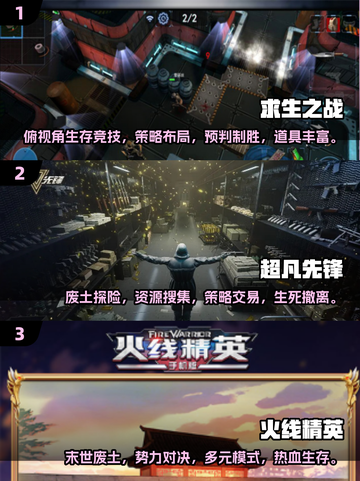 🔥2025必玩！经典火线射击手游推荐💥截图2