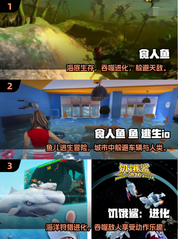 🔥2025疯狂食人鱼游戏TOP榜来袭！🎮截图2