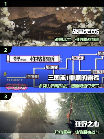 🔥2025最火光荣游戏TOP榜💥截图2