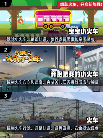 🔥2025年超全单机火车游戏推荐🎮不开网络也能玩！截图2